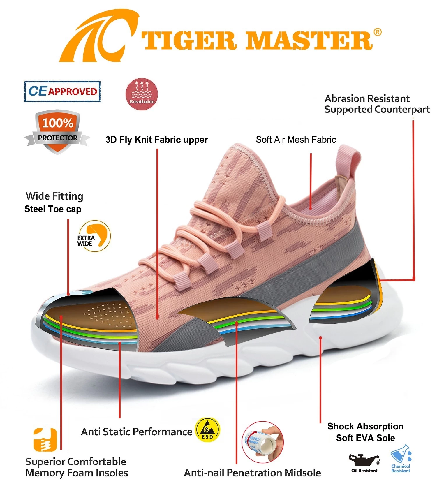 TM3266 Zapatos de seguridad rosa suave a prueba de pinchazos y antigolpes para mujer